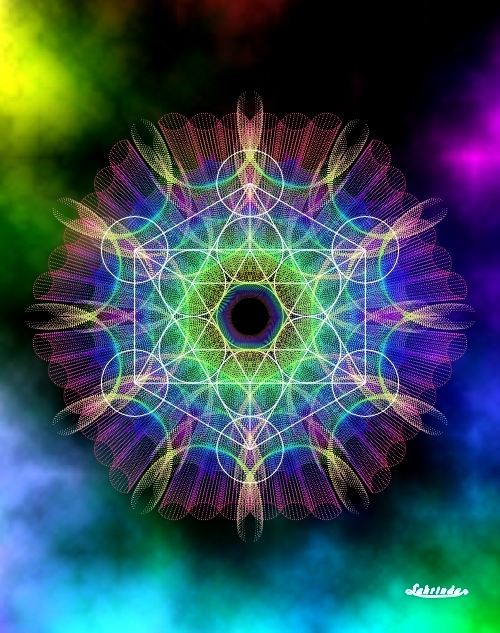 Hyper-Aware