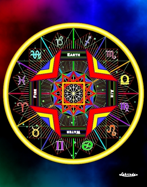 Zodiac Geometry Symbala