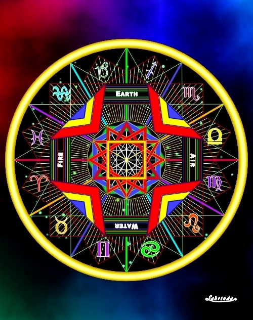 Zodiac Geometry Symbala