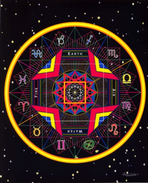 Zodiac Geometry Symbala