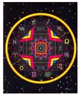 Zodiac Geometry